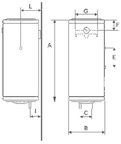 Boiler electric BANDINI BRAUN SLIM - schema montaj (pentru dimensiuni vezi pliantul)