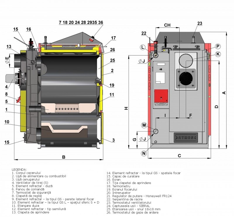 Centrala termica pe lemn cu gazeificare ATMOS DC22SX - desen tehnic