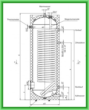 Poza Boiler pentru preparare apa calda cu acumulare AUSTRIA EMAIL tip HR - desen tehnic