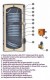 Boiler de apa calda cu acumulare SUNSYSTEM SON cu doua serpentine; Legenda piese componente